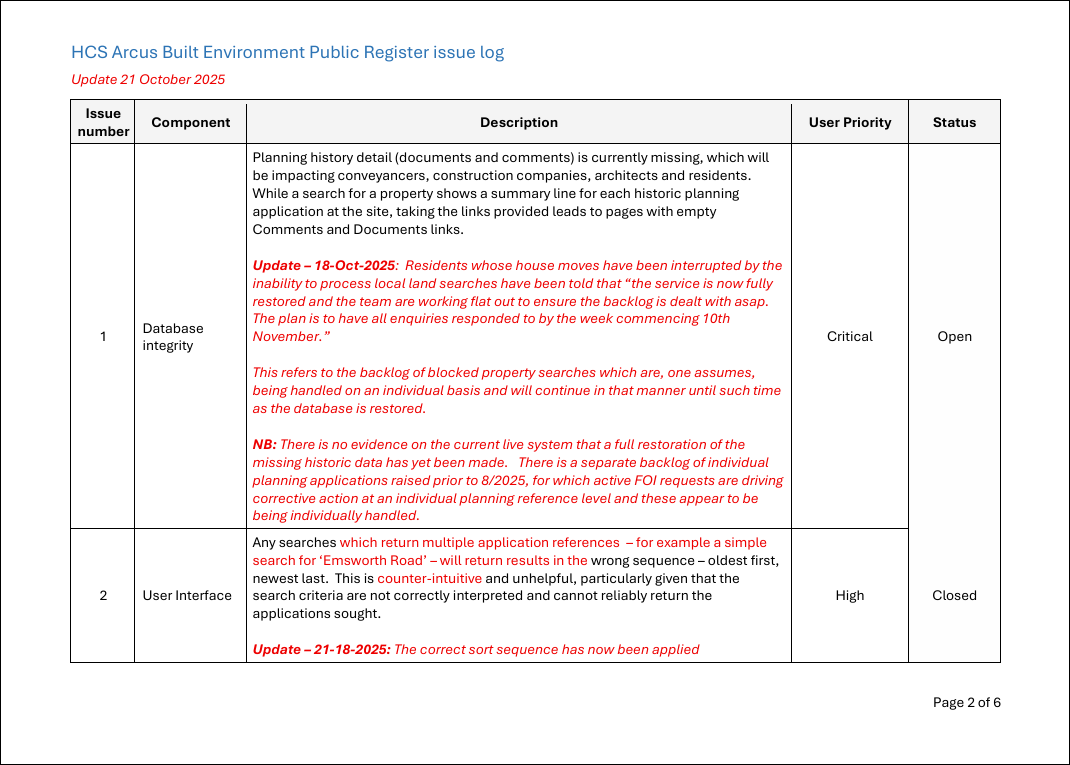 Arcus Planning Public Register portal sees minor fixes applied – Havant ...
